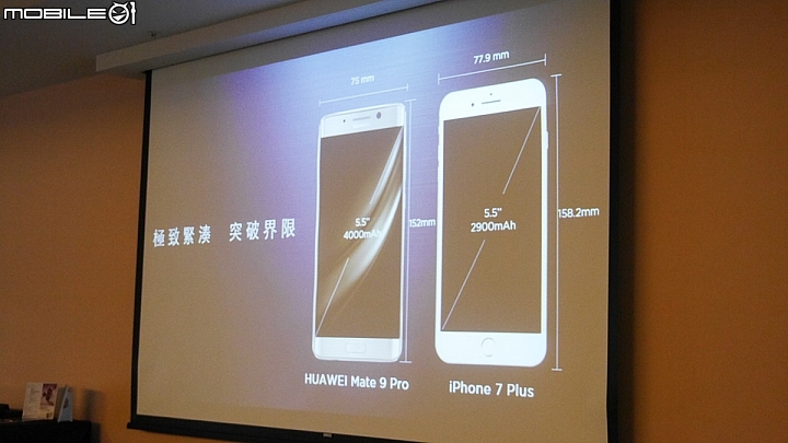 徠味來了呀~~~Huawei Mate 9 新機體驗---「HUAWEI Mate 9極速奢華體驗會心得分享」