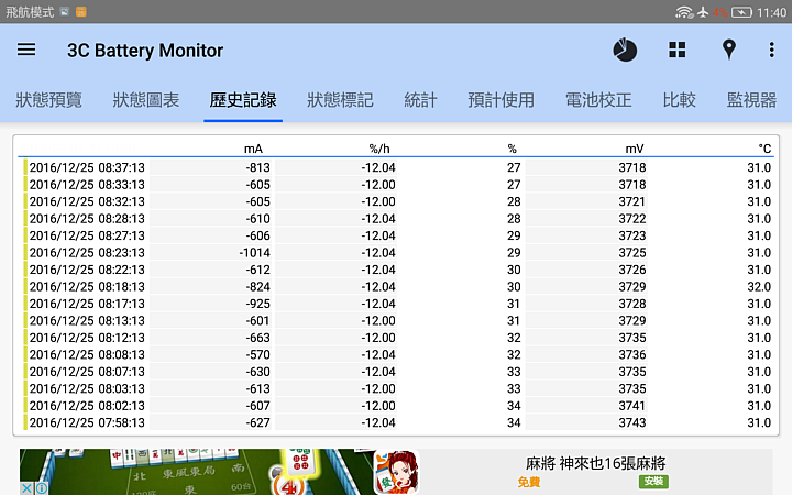 華為MediaPad M3 可語音通話 搭配Harman Kardon雙喇叭