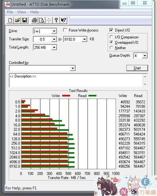 威剛ADATA SU800 256GB SSD測試開箱