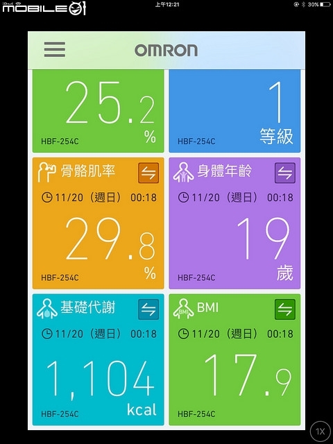 【開箱】OMRON 歐姆龍藍芽智慧體重體脂計HBF-254C