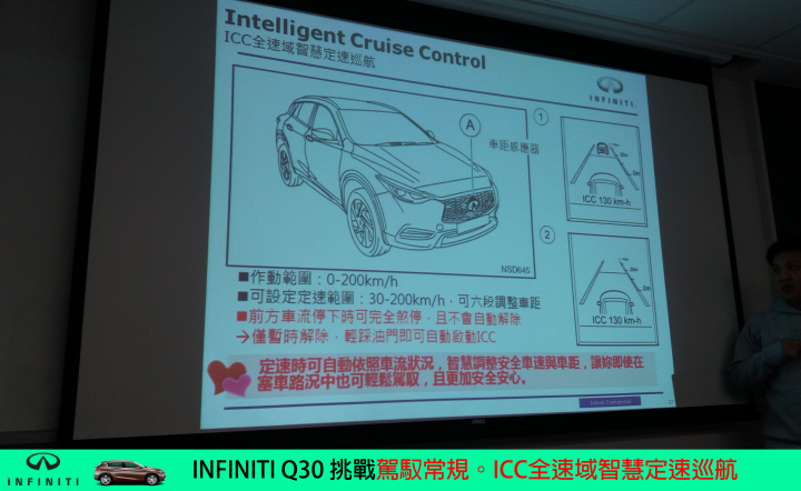 【挑戰自我。Q30試駕體驗】BORN TO CHALLENGE INFINITI Q30S 2.0t SPORT