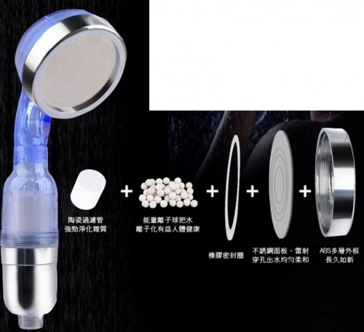 過瀘/節水【蓮蓬頭】開箱/使用