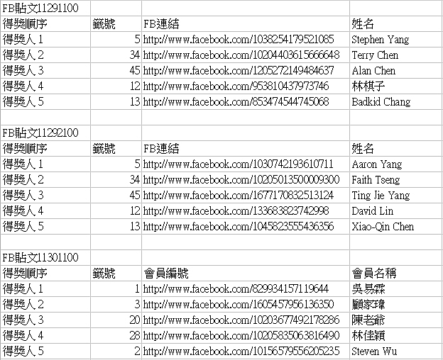 2017小惡魔桌曆贈送活動！限時限量‧蓋樓就抽！（內附電子年曆下載）