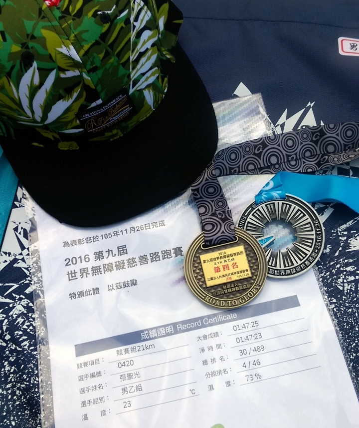 賽時順暢,賽後舒緩 ~ 膝關節按摩帶