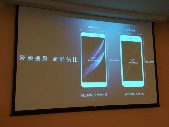 HUAWEI Mate 9極速奢華體驗會---徠卡加持的徠味雙相機