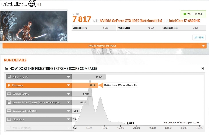 AORUS X7 v6 力與薄型的體現