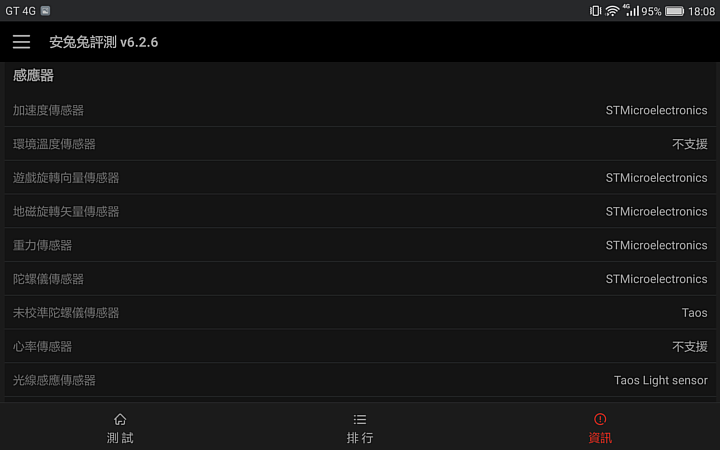華為MediaPad M3 可語音通話 搭配Harman Kardon雙喇叭