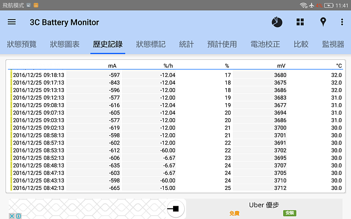 華為MediaPad M3 可語音通話 搭配Harman Kardon雙喇叭