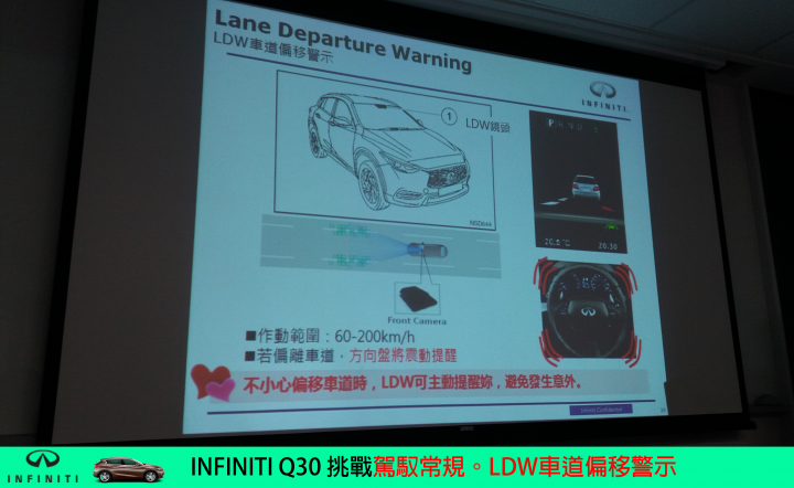 【挑戰自我。Q30試駕體驗】BORN TO CHALLENGE INFINITI Q30S 2.0t SPORT