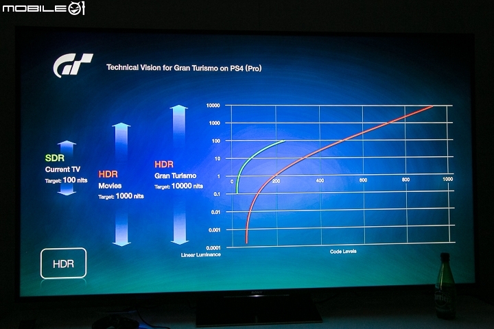 【PSX16】專注完美打造《跑車浪漫旅SPORT》 系列製作人山內一典談新作畫面表現