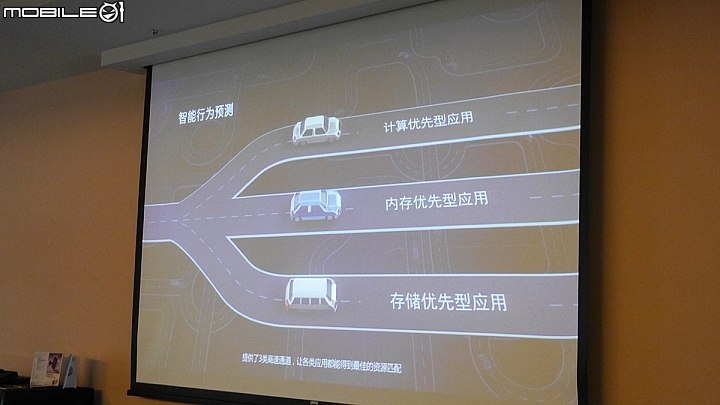 徠味來了呀~~~Huawei Mate 9 新機體驗---「HUAWEI Mate 9極速奢華體驗會心得分享」