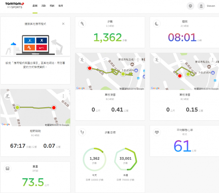TOMTOM ADVENTURER GPS 運動錶試用分享