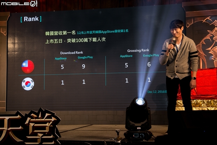 【採訪】《天堂Red Knights》再啟感動旅程 NCSoft Taiwan公布今後在台手機遊戲上市計劃