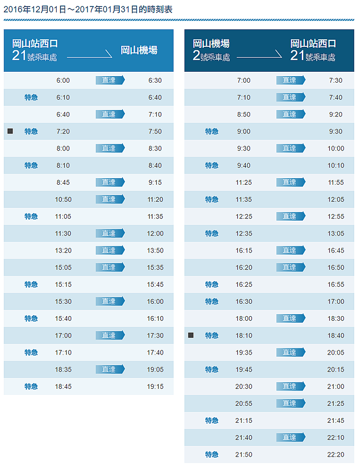 搭虎航到岡山 前往關西/四國/廣島都很方便