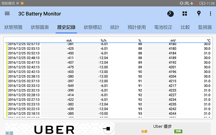 華為MediaPad M3 可語音通話 搭配Harman Kardon雙喇叭