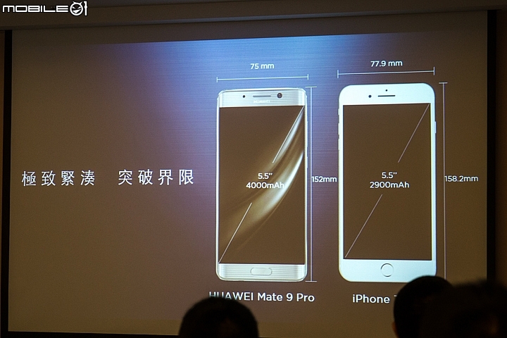 【採訪】徠味加持更迷人 Mobile01 X HUAWEI Mate 9網友體驗會