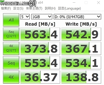 雙強合體 十銓Team T-Force Dark Pro電競組合包試用