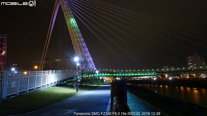 Panasonic FZ150類單眼