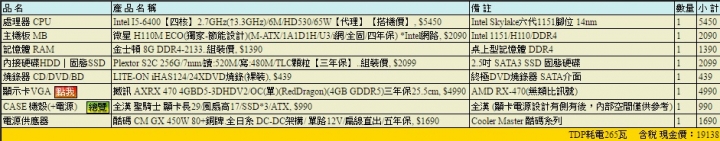 幫親戚組電腦預算21K 請各位幫忙看一下