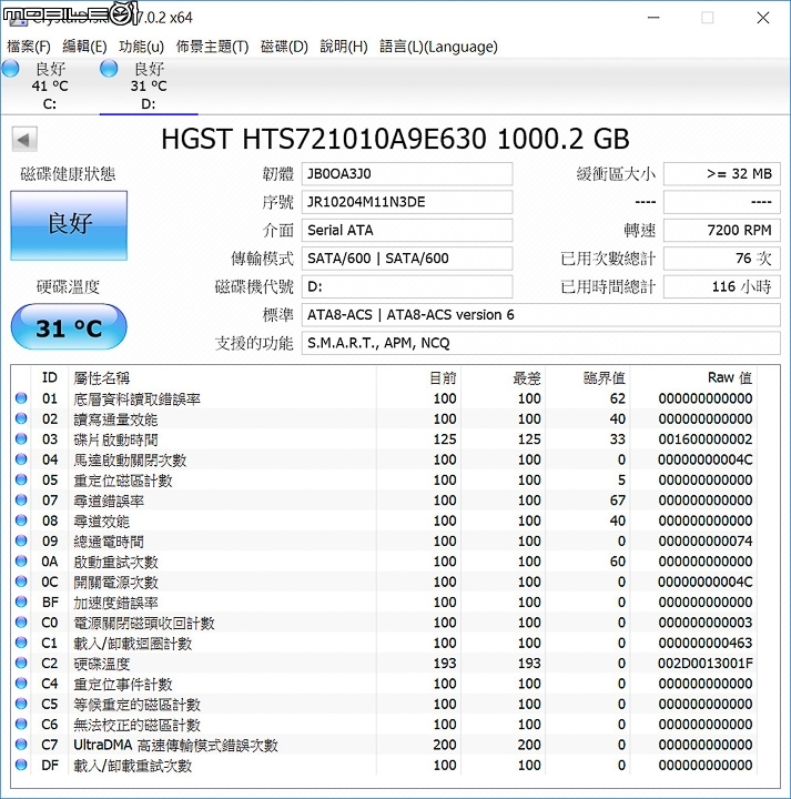 AORUS X7 v6 力與薄型的體現