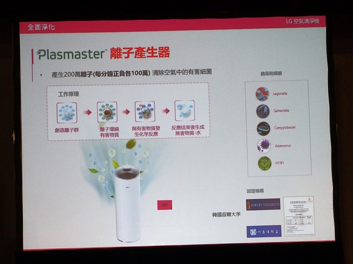 ∞☆★ 怪叔叔三創奇遇記 ☆★∞ LG隨心所智 美好無界WiFi智慧小家電體驗會 心得分享