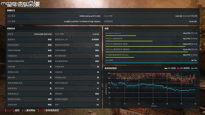 大畫面17吋GTX1060技嘉P57W v6資訊月入手開箱分享