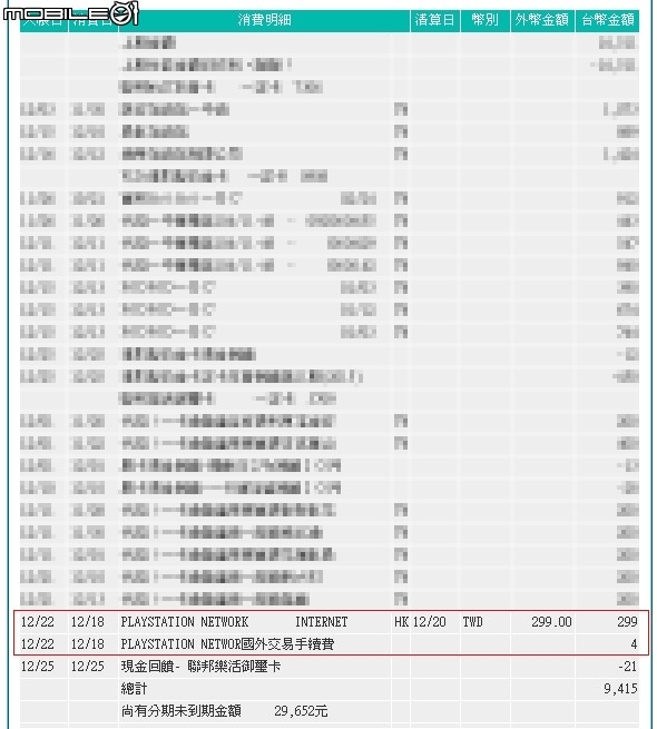 有買SONY相機APP之板友請小心注意自己PSN帳號