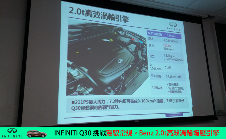 【挑戰自我。Q30試駕體驗】BORN TO CHALLENGE INFINITI Q30S 2.0t SPORT