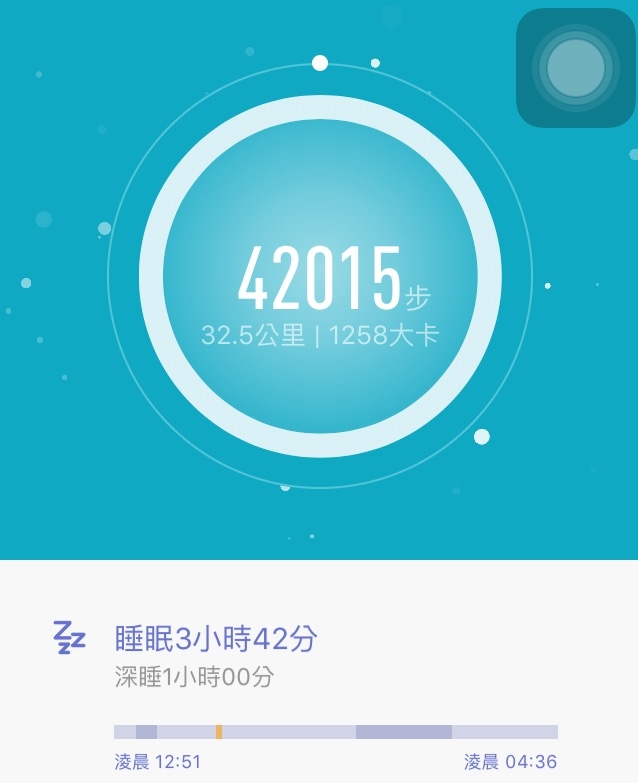 浪旅疾走--加羅湖+松羅湖之一日行