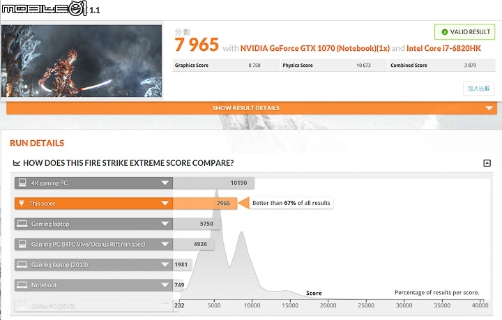AORUS X7 v6 力與薄型的體現