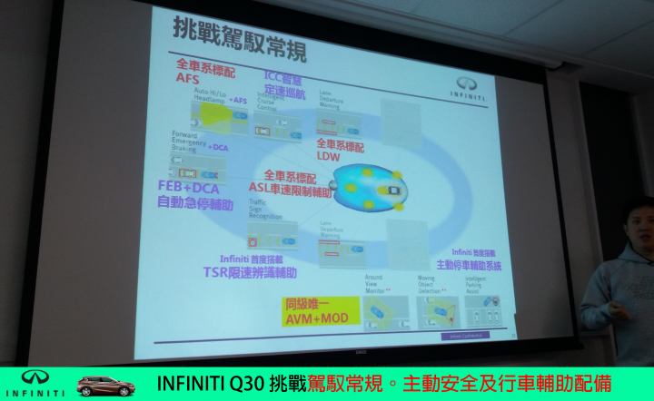 【挑戰自我。Q30試駕體驗】BORN TO CHALLENGE INFINITI Q30S 2.0t SPORT