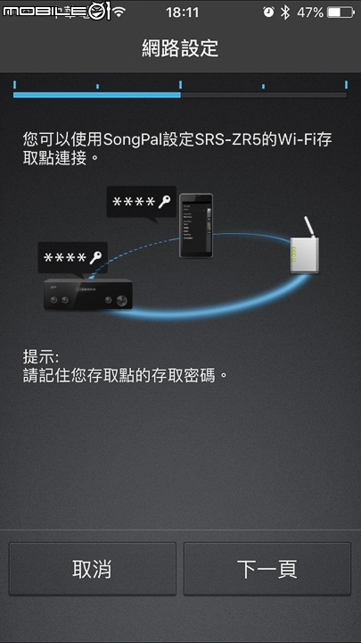 分合皆宜 SONY SRS-ZR5/ZR7 藍牙喇叭試用