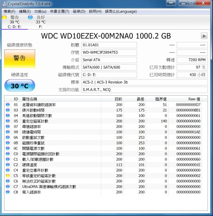 WD c5等候重定的磁區計數,到底是什麼原因?