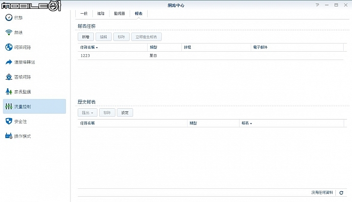 雙WAN傳輸 同步備份 Synology Router RT2600ac 無線路由器試用