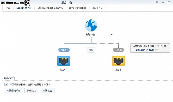 雙WAN傳輸 同步備份 Synology Router RT2600ac 無線路由器試用