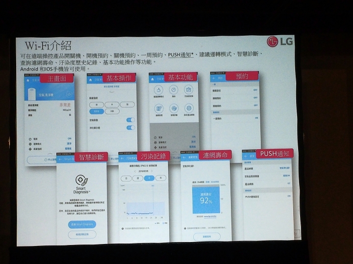 ∞☆★ 怪叔叔三創奇遇記 ☆★∞ LG隨心所智 美好無界WiFi智慧小家電體驗會 心得分享