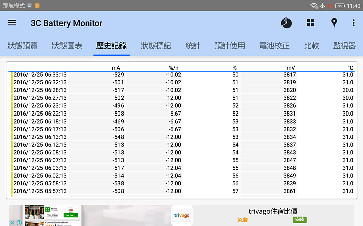 華為MediaPad M3 可語音通話 搭配Harman Kardon雙喇叭