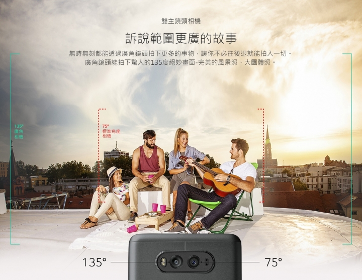 【體驗 】LG V20影音旗艦|征服您對拍照與音質的渴望! 《台中場》
