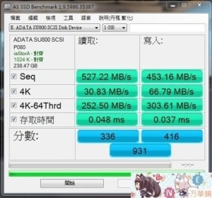 威剛ADATA SU800 256GB SSD測試開箱