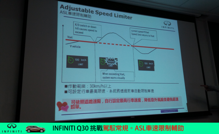 【挑戰自我。Q30試駕體驗】BORN TO CHALLENGE INFINITI Q30S 2.0t SPORT