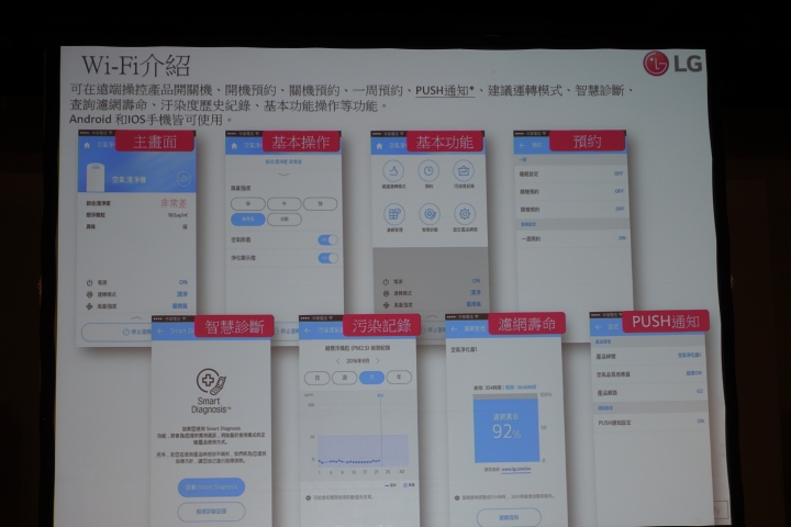 (體驗活動心得) LG隨心所智 美好無界WiFi智慧小家電體驗會