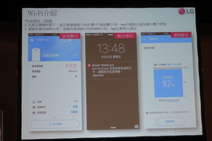 (體驗活動心得) LG隨心所智 美好無界WiFi智慧小家電體驗會