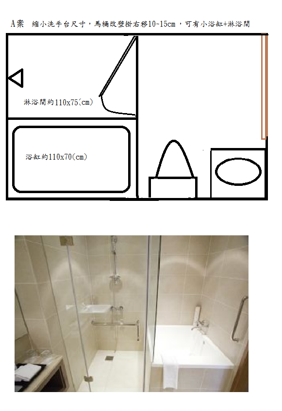 新屋的浴室改造乾溼分離及浴缸配置建議?