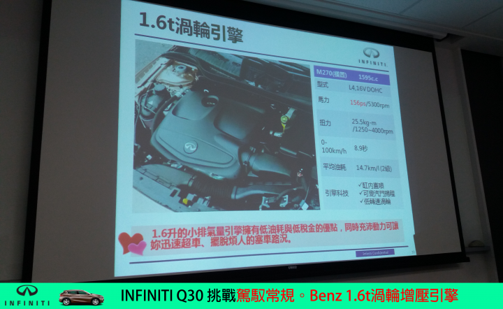 【挑戰自我。Q30試駕體驗】BORN TO CHALLENGE INFINITI Q30S 2.0t SPORT