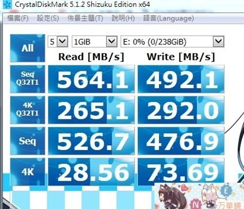 威剛ADATA SU800 256GB SSD測試開箱