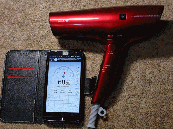 ~吹髮,不再是修煉,而是享受~ SHARP自動除菌離子吹風機 搶先體驗活動 心得分享