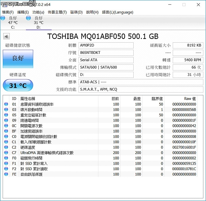 Dell Inspiron 15 Gaming 鮮紅的遊戲體驗