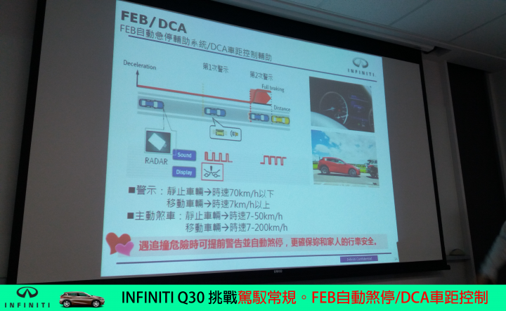 【挑戰自我。Q30試駕體驗】BORN TO CHALLENGE INFINITI Q30S 2.0t SPORT