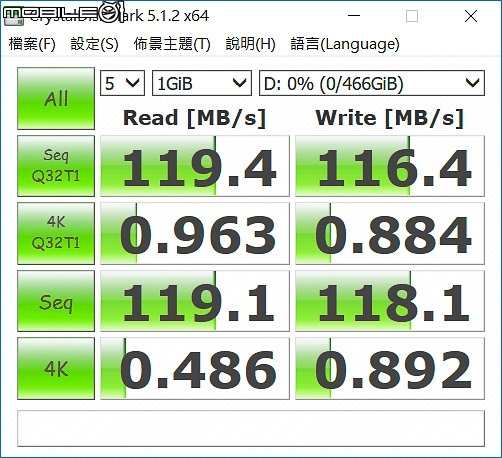 Dell Inspiron 15 Gaming 鮮紅的遊戲體驗
