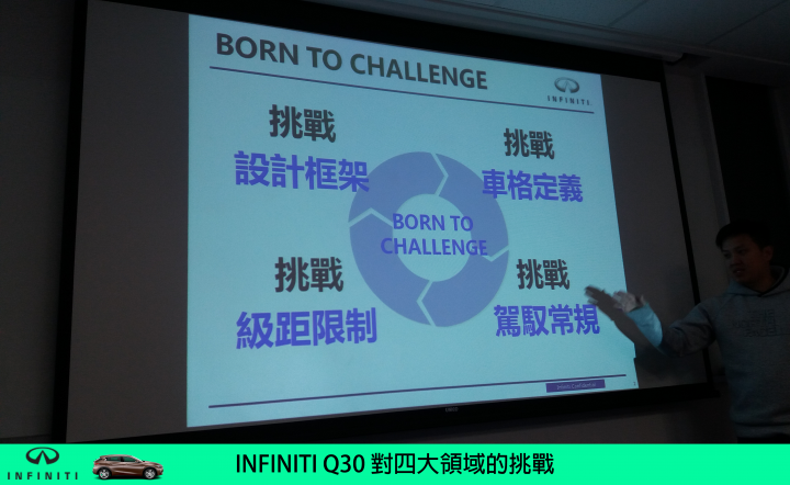【挑戰自我。Q30試駕體驗】BORN TO CHALLENGE INFINITI Q30S 2.0t SPORT